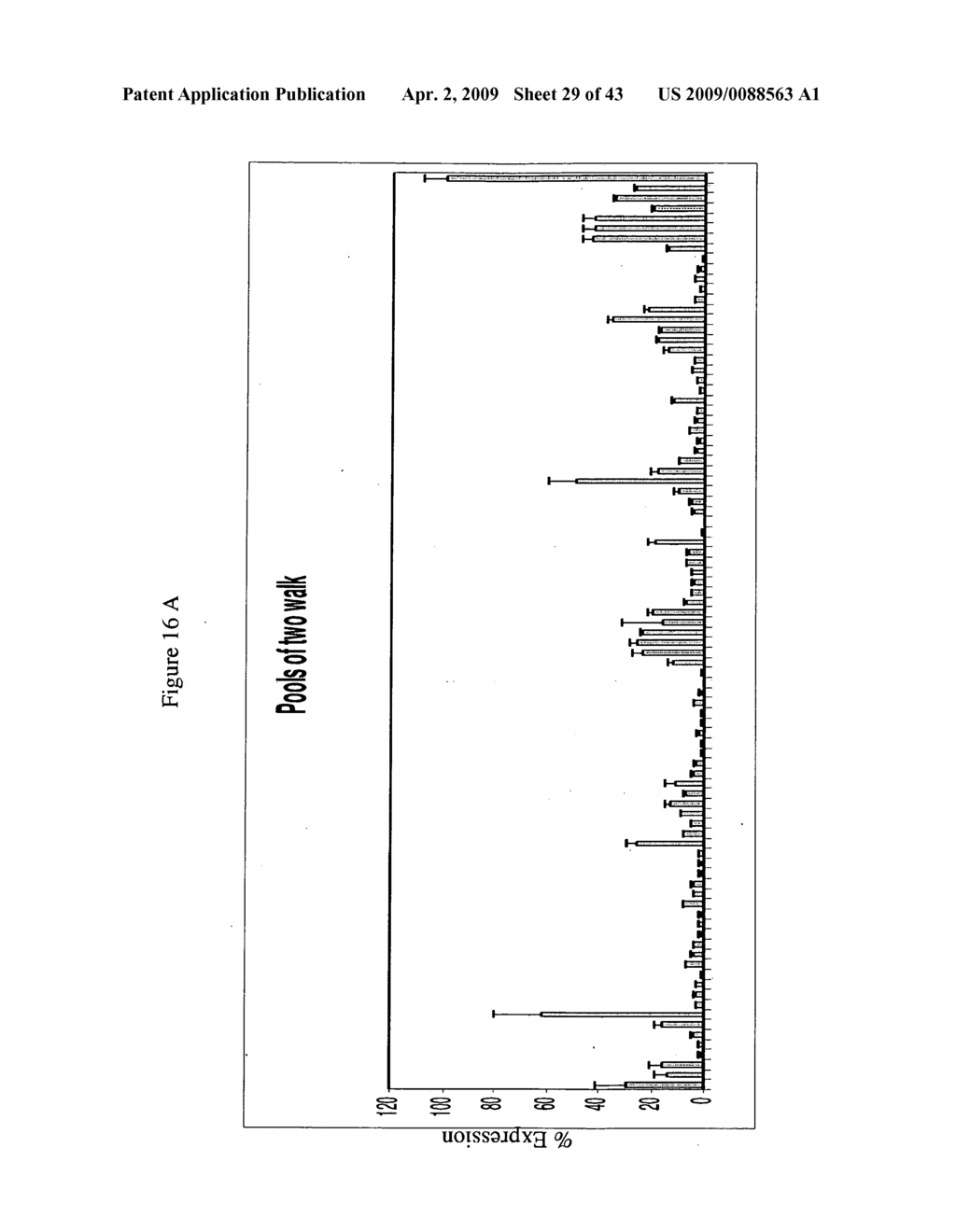 siRNA targeting Transducin (beta)-like 3 (TBL3) - diagram, schematic, and image 30