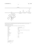 Process for the Stereoselective Preparation of Alcohols From Alpha, Beta-Insaturated Compounds diagram and image