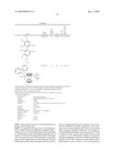 Process for the Stereoselective Preparation of Alcohols From Alpha, Beta-Insaturated Compounds diagram and image