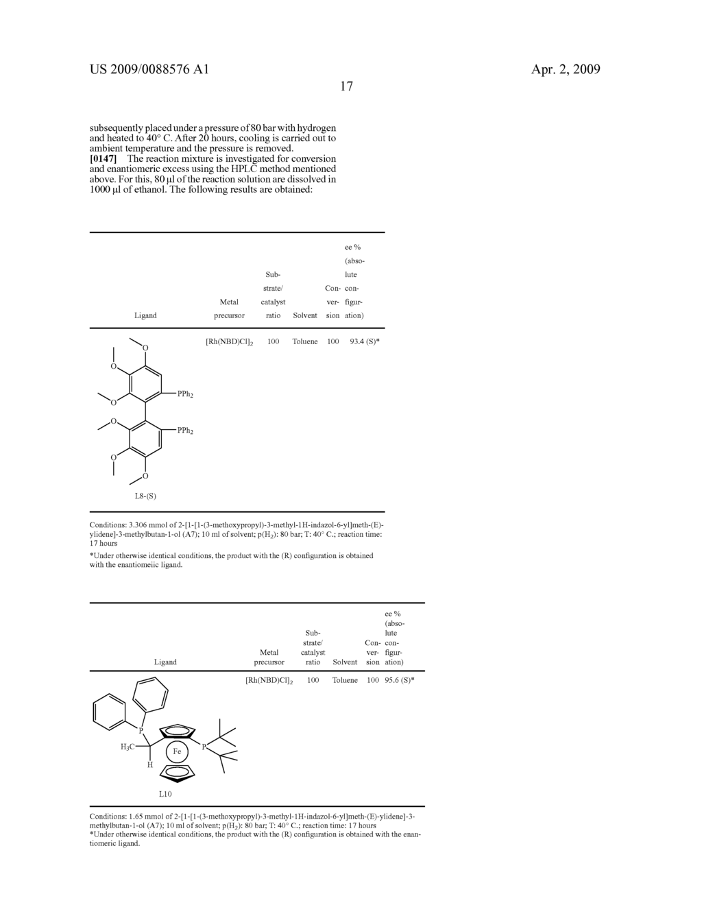 Process for the Stereoselective Preparation of Alcohols From Alpha, Beta-Insaturated Compounds - diagram, schematic, and image 18