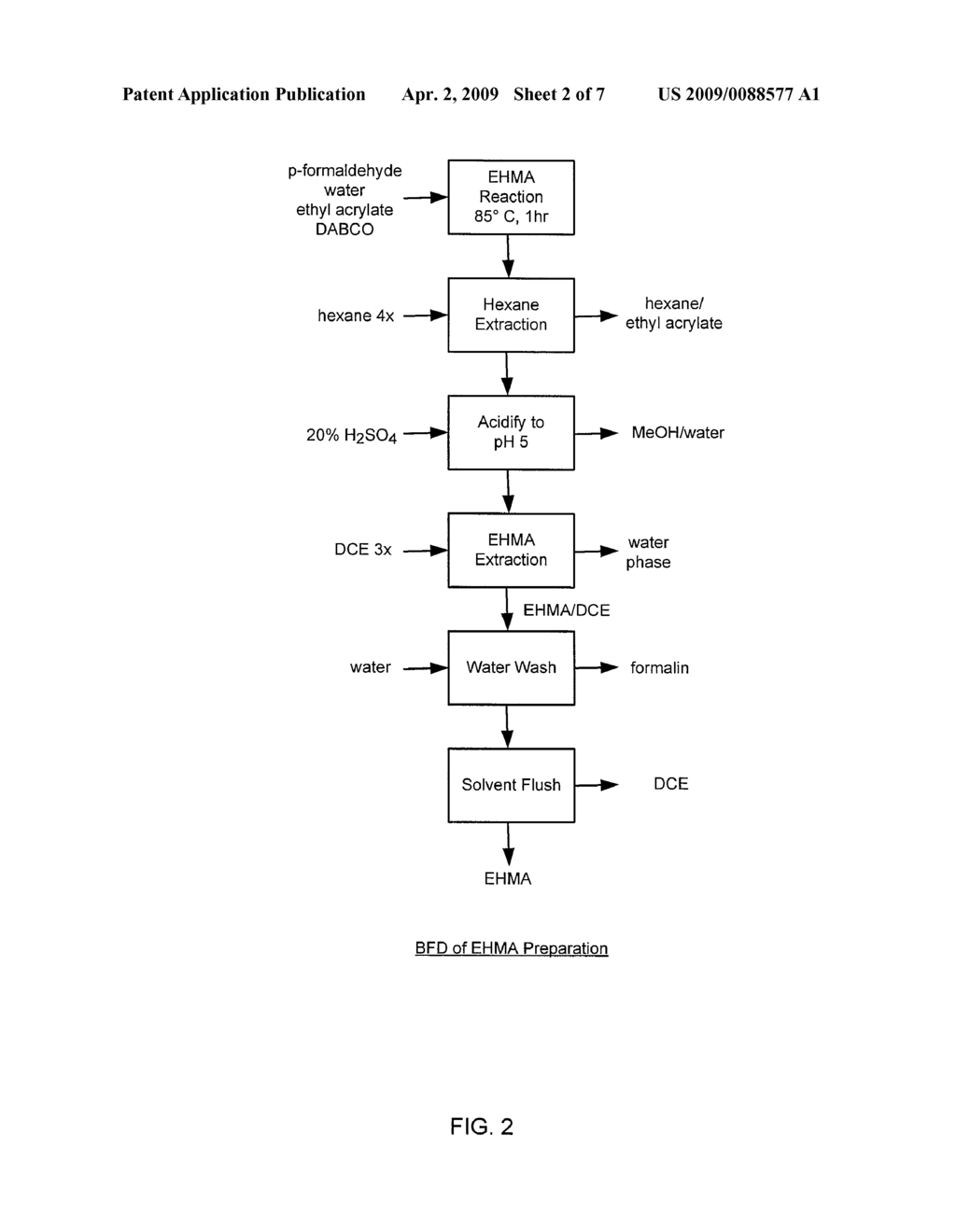 PRODUCTION OF MONATIN ENANTIOMERS - diagram, schematic, and image 03