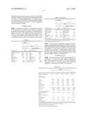 Process and Catalyst for Oxidizing Aromatic Compounds diagram and image