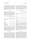 Process and Catalyst for Oxidizing Aromatic Compounds diagram and image