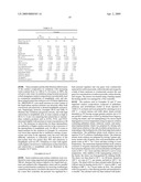 Process and Catalyst for Oxidizing Aromatic Compounds diagram and image