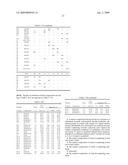 Process and Catalyst for Oxidizing Aromatic Compounds diagram and image