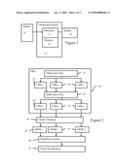 Automated View Classification With Echocardiographic Data For Gate Localization Or Other Purposes diagram and image