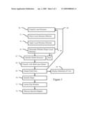 Automated View Classification With Echocardiographic Data For Gate Localization Or Other Purposes diagram and image