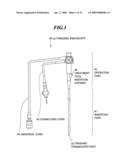 ULTRASONIC ENDOSCOPE diagram and image