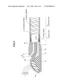 ULTRASONIC ENDOSCOPE diagram and image