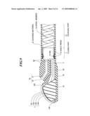 ULTRASONIC ENDOSCOPE diagram and image