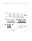 OPTICAL TISSUE INTERFACE METHOD AND APPARATUS FOR STIMULATING CELLS diagram and image