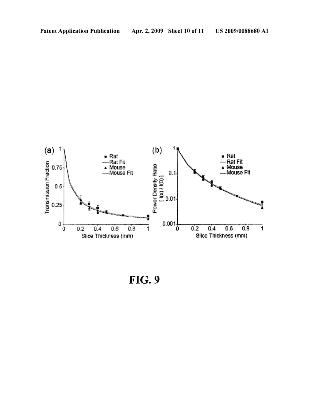 OPTICAL TISSUE INTERFACE METHOD AND APPARATUS FOR STIMULATING CELLS - diagram, schematic, and image 11
