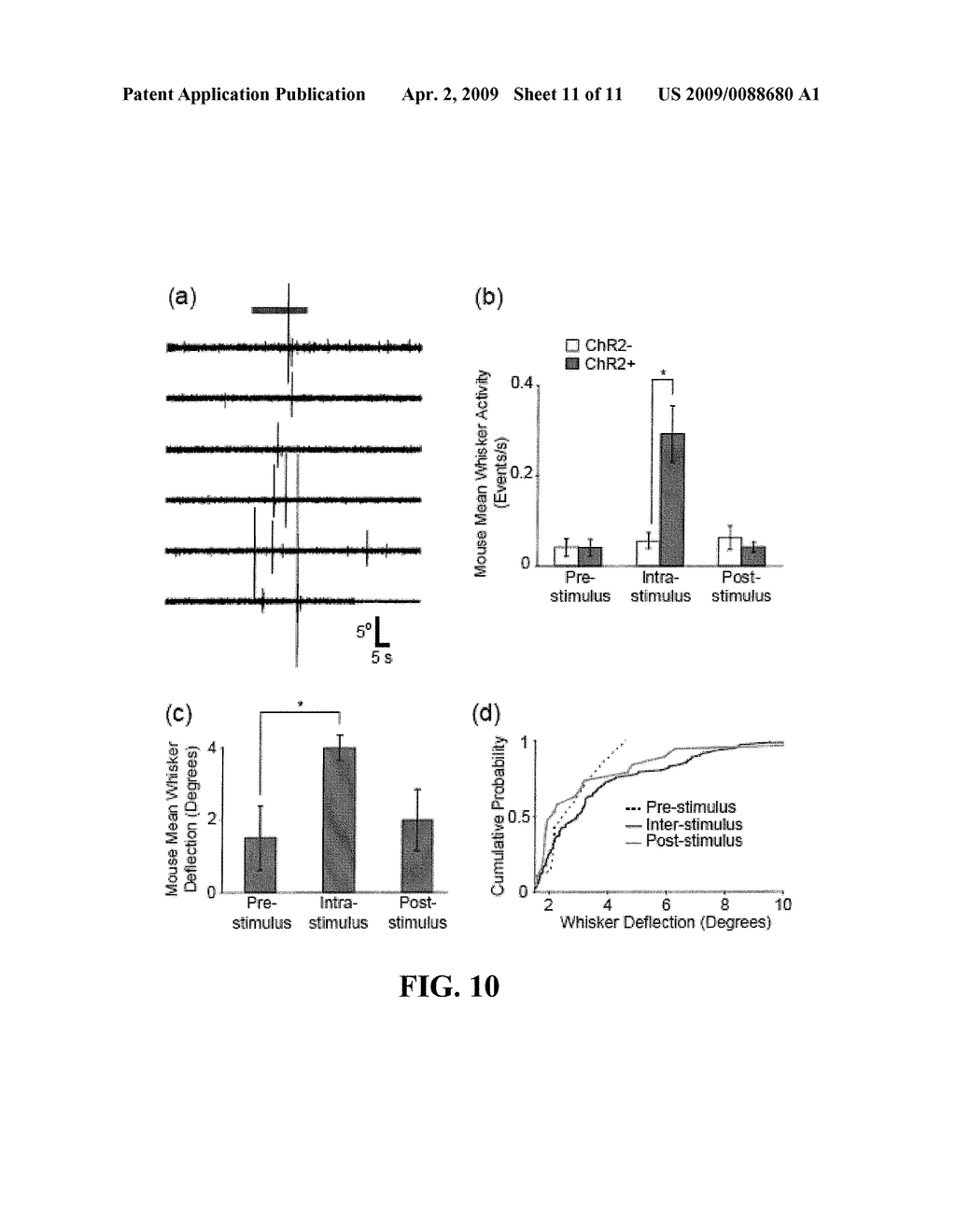 OPTICAL TISSUE INTERFACE METHOD AND APPARATUS FOR STIMULATING CELLS - diagram, schematic, and image 12