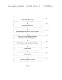 MALLEABLE SLEEVE FOR BALLOON CATHETER AND ENDOSCOPIC SURGICAL METHOD diagram and image