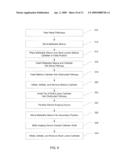 MALLEABLE SLEEVE FOR BALLOON CATHETER AND ENDOSCOPIC SURGICAL METHOD diagram and image