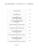 MALLEABLE SLEEVE FOR BALLOON CATHETER AND ENDOSCOPIC SURGICAL METHOD diagram and image