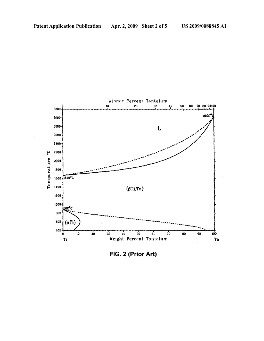 TITANIUM TANTALUM OXYGEN ALLOYS FOR IMPLANTABLE MEDICAL DEVICES - diagram, schematic, and image 03