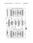 MANUFACTURING AUTOMATION SYSTEM COMPONENTS COMPATIBILITY AND PERFORMANCE TESTING WITH INTEGRATED VIRTUAL AND REAL ENVIRONMENT diagram and image