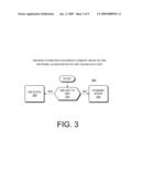 Method to Prevent Excessive Current Drain of Telematics Unit Network Access Device diagram and image