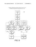 Method to Prevent Excessive Current Drain of Telematics Unit Network Access Device diagram and image