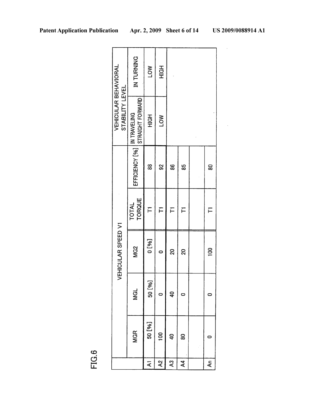 Driving Power Control Apparatus for Four Wheel Drive Vehicle - diagram, schematic, and image 07