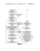 Linkage control system with position estimator backup diagram and image