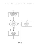 Fuel Injection Strategy For Gasoline Direct Injection Engine During High Speed/Load Operation diagram and image