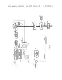 FUEL CONTROL SYSTEM AND METHOD FOR GAS ENGINES diagram and image