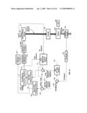 FUEL CONTROL SYSTEM AND METHOD FOR GAS ENGINES diagram and image