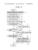 DRIVING SUPPORT SYSTEM diagram and image