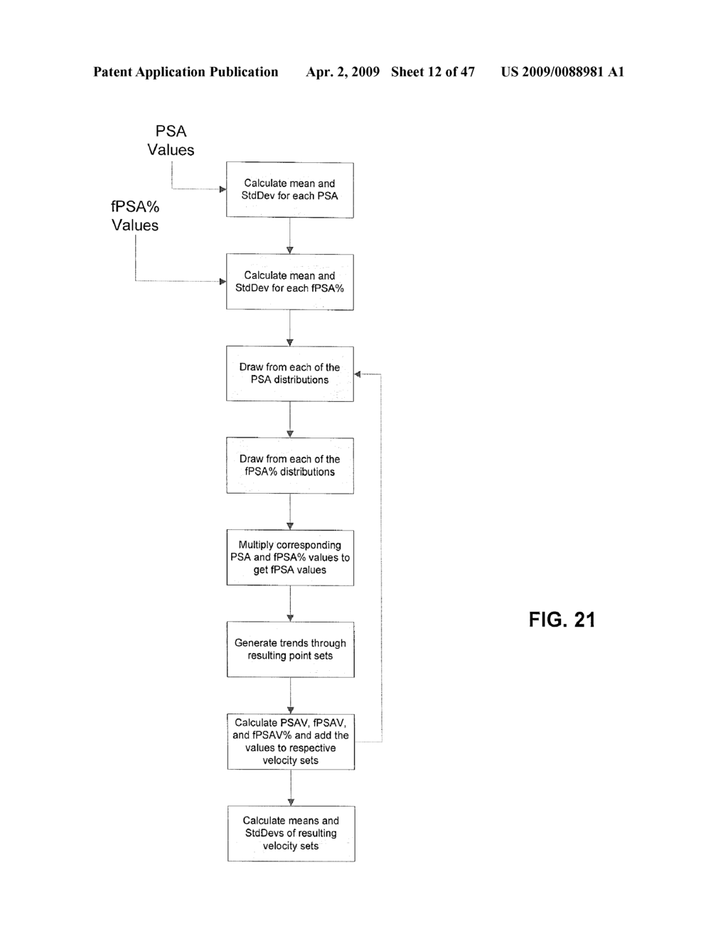 Methods And Systems Of Dynamic Screening Of Disease - diagram, schematic, and image 13