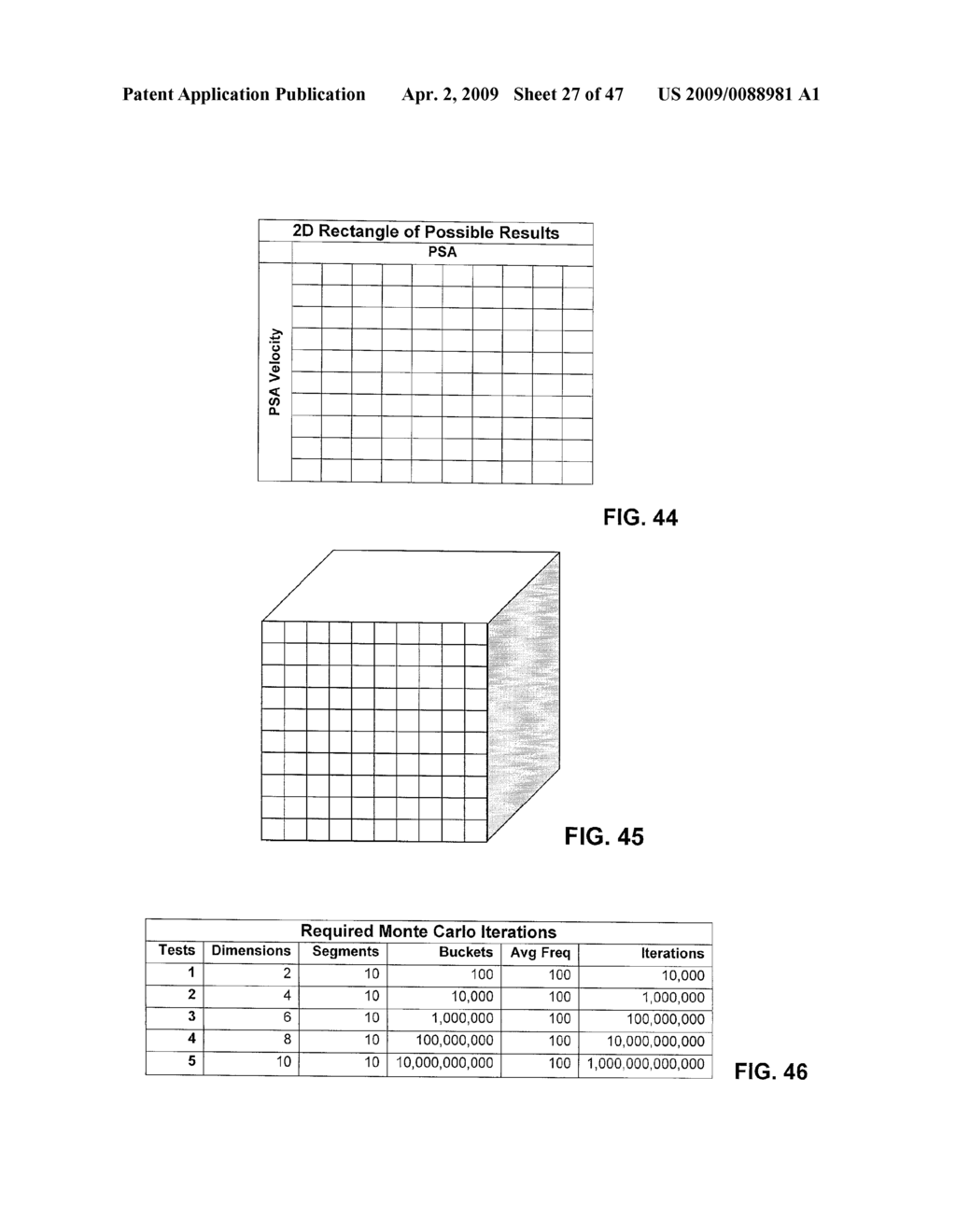 Methods And Systems Of Dynamic Screening Of Disease - diagram, schematic, and image 28