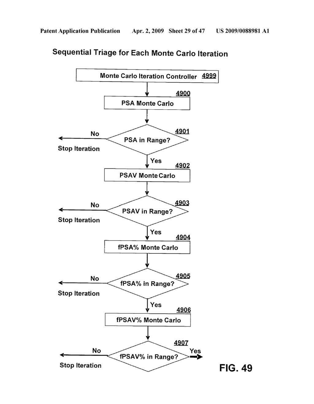 Methods And Systems Of Dynamic Screening Of Disease - diagram, schematic, and image 30