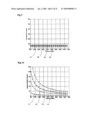 Method and Apparatus for Measuring the Conductivity of the Water Fraction of a Wet Gas diagram and image