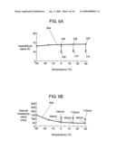 VEHICLE POWER SUPPLY DEVICE AND ITS DEGRADATION JUDGMENT METHOD diagram and image