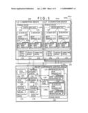 DATA PROCESSING SYSTEM diagram and image