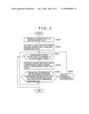 DATA PROCESSING SYSTEM diagram and image