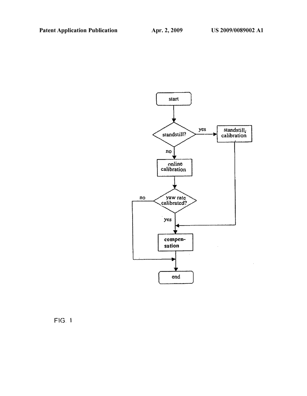 Method for the Calibration of a Yaw Rate Measurement - diagram, schematic, and image 02