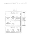 GENERATION OF TEST SPECIFICATIONS BASED ON MEASURED DATA POINTS diagram and image