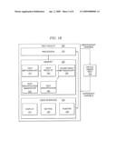 GENERATION OF TEST SPECIFICATIONS BASED ON MEASURED DATA POINTS diagram and image