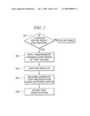 GENERATION OF TEST SPECIFICATIONS BASED ON MEASURED DATA POINTS diagram and image