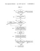 GENERATION OF TEST SPECIFICATIONS BASED ON MEASURED DATA POINTS diagram and image