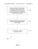 APPARATUS AND METHODS FOR GENERATING A POINT REPRESENTATION OF A STRUCTURE diagram and image