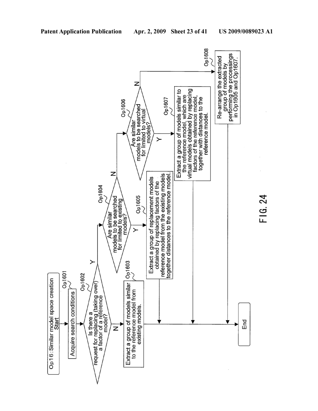 MODEL CREATION SUPPORT SYSTEM, MODEL CREATION SUPPORT METHOD, AND MODEL CREATION SUPPORT PROGRAM - diagram, schematic, and image 24