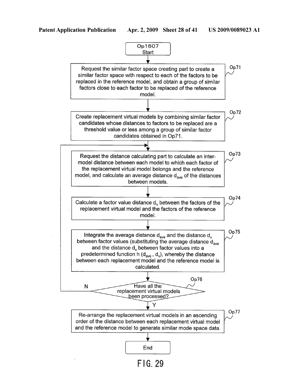 MODEL CREATION SUPPORT SYSTEM, MODEL CREATION SUPPORT METHOD, AND MODEL CREATION SUPPORT PROGRAM - diagram, schematic, and image 29