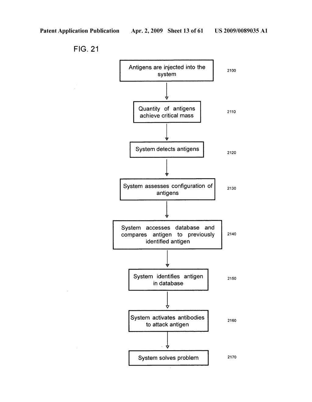 Hybrid multi-layer artificial immune system - diagram, schematic, and image 14