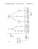 Natural Language Hypernym Weighting For Word Sense Disambiguation diagram and image