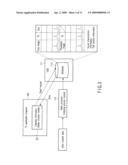 ELECTRONIC APPARATUS AND DISPLAY PROCESS METHOD diagram and image