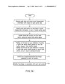 ELECTRONIC APPARATUS AND DISPLAY PROCESS METHOD diagram and image