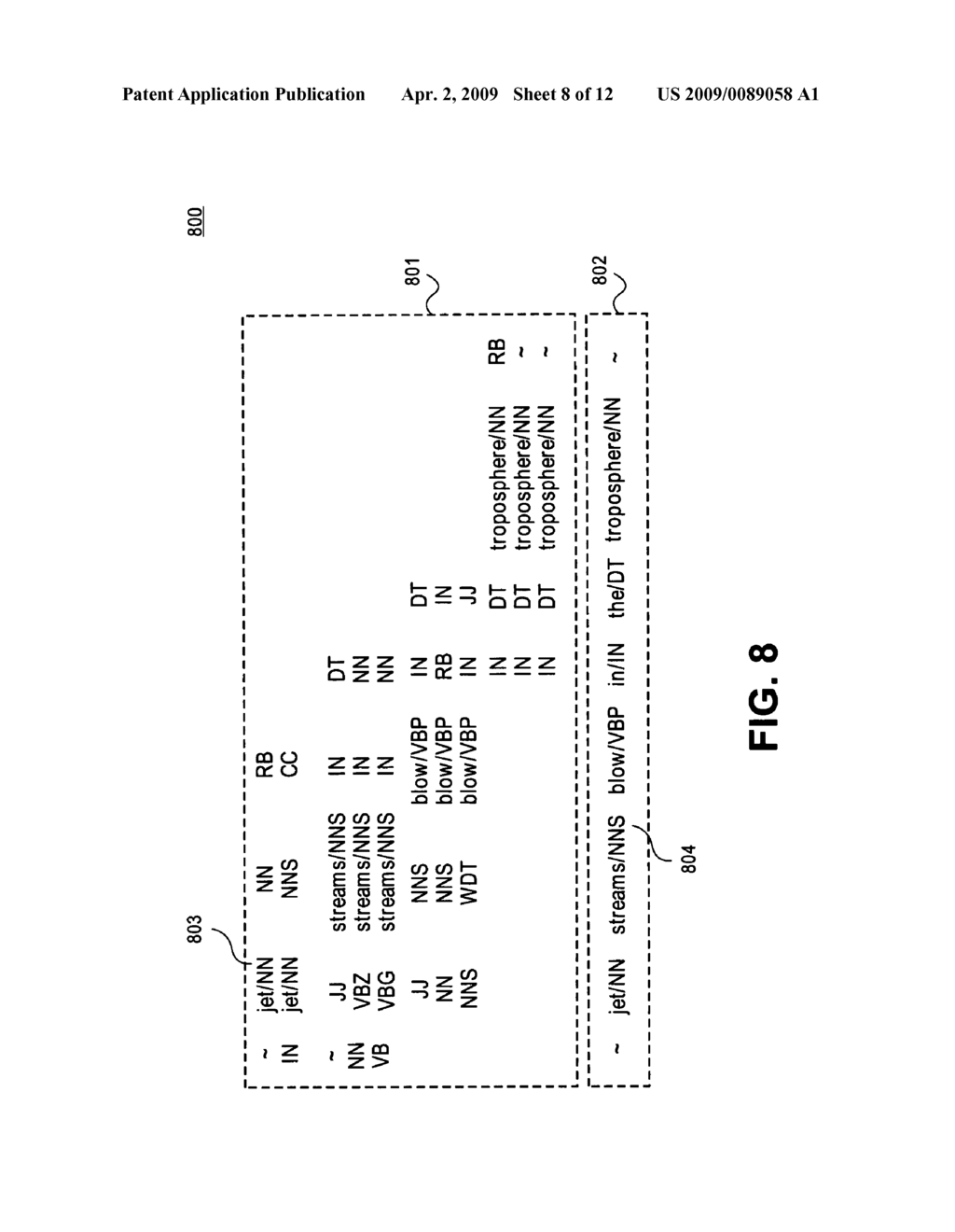 Part-of-speech tagging using latent analogy - diagram, schematic, and image 09